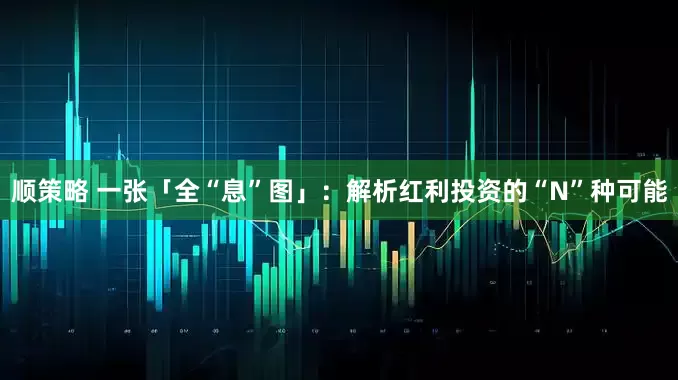 顺策略 一张「全“息”图」：解析红利投资的“N”种可能